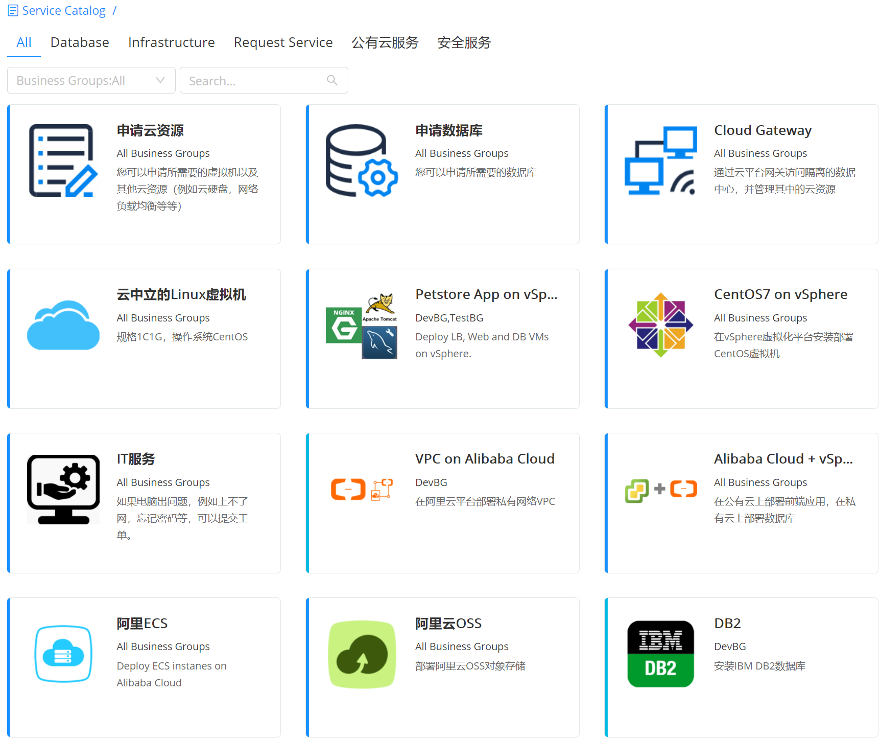 Service Catalog · CloudChef Document